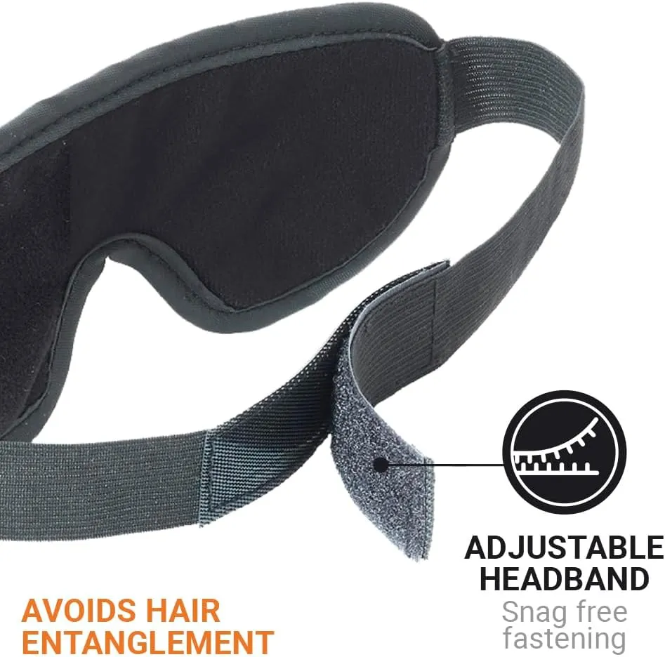 Sleepy Zzz's Eye Mask